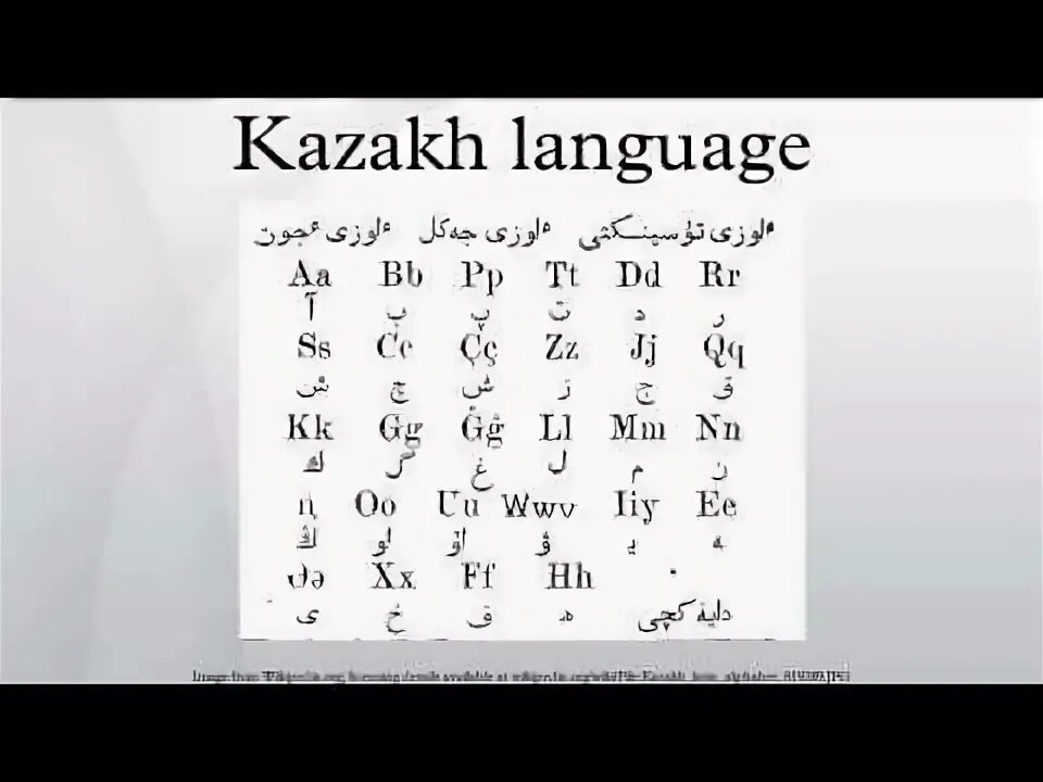 Казахский язык арабский. Казахская письменность. Казахский язык алфавит. Алфавит казахский арабица. Древний казахский язык.