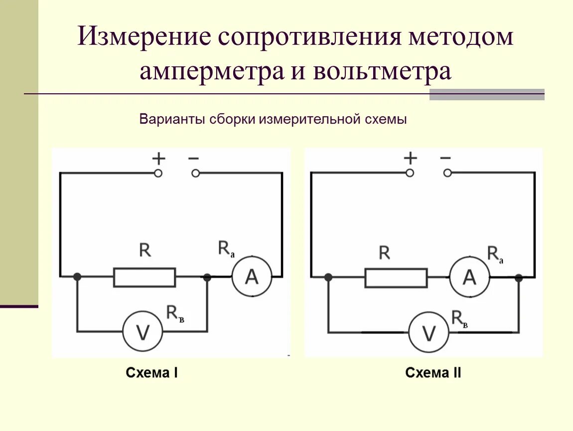 Измерение сопротивления методом амперметра и вольтметра. Схема вольтметра амперметра для измерения сопротивления. Схема для измерения сопротивления амперметра. Измерение сопротивления методом вольтметра схема.