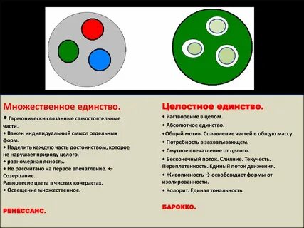 Единство и целостность системы