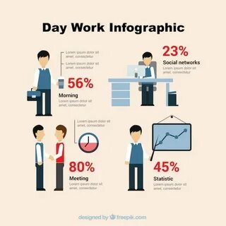 Job infographic