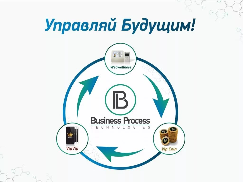 Technical process. Бизнес процесс технолоджи. business process technologies логотип. логотип бизнес процесс технолоджис.