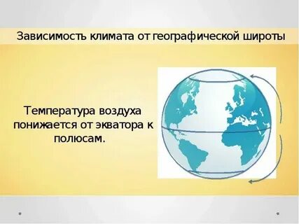 Климат зависит от географической широты