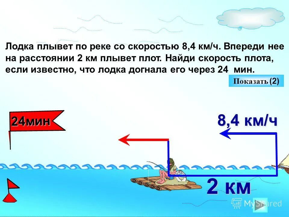 Плот проплыл 5 часов. Плот плывущий по реке. Лодка плывёт по реке со скоростью 8.4 км/ч впереди нее на расстоянии 2 км. Какая скорость у плота. Лодка плывущий со скоростью.