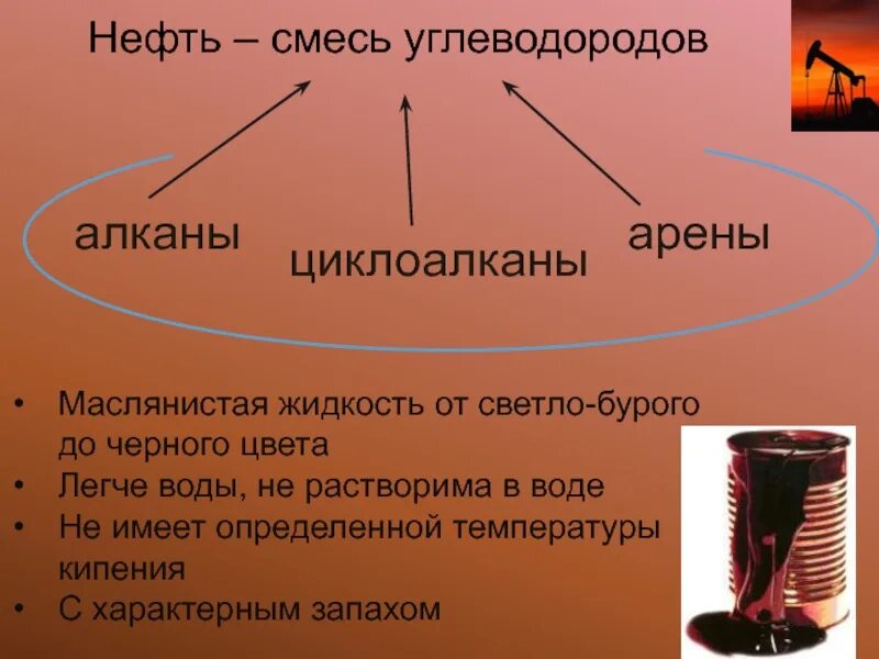 Нефть химия. Нефть презентация по химии. Нефть это смесь углеводородов. Нефть химия 10 класс. Нефть химия презентация