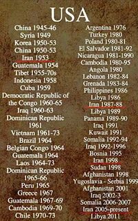 На кого нападала сша