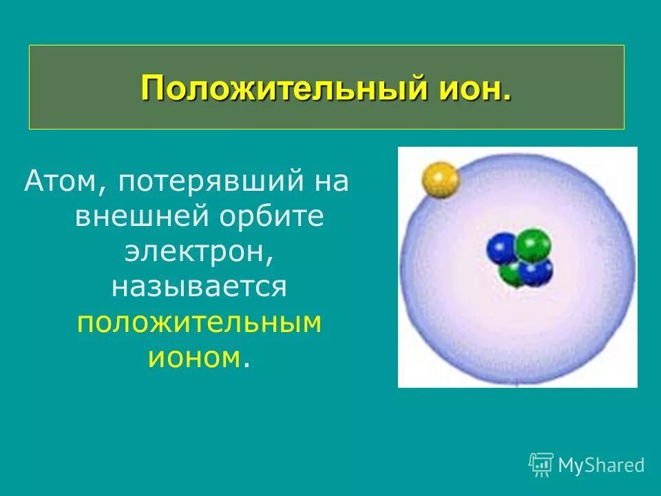 Атом потерявший электрон становится ионом. Атом потерявший электрон становится ионом