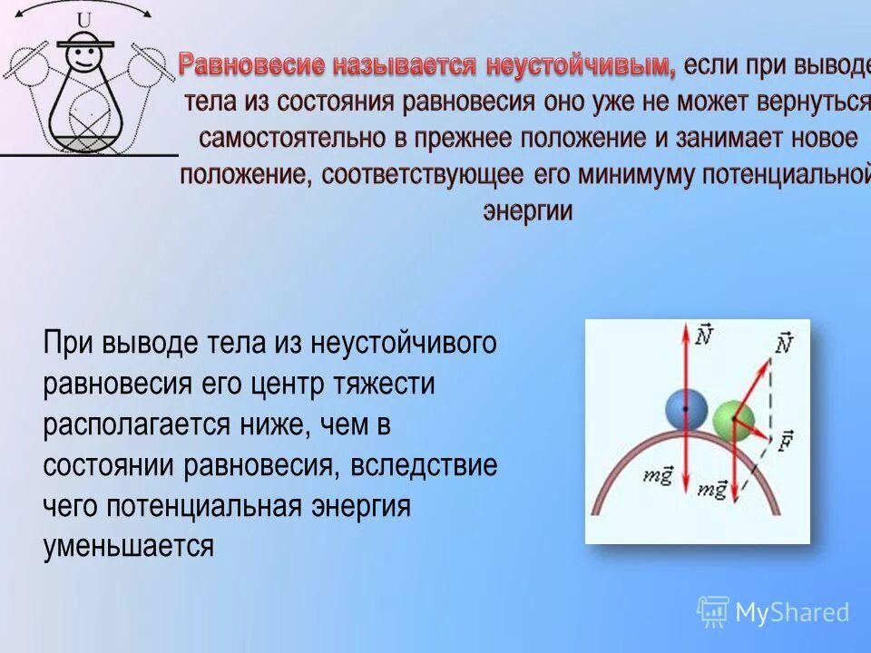 Прямая состояний равновесия