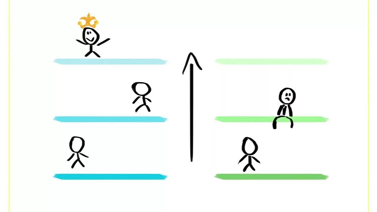 Игра. Царь горы как играть. Царь горы как играть. Царь горы. Царь горы как играть.