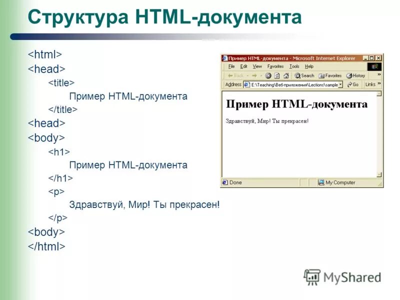 Html образец. Html документ пример. Пример простого html документа. Образец html страницы.