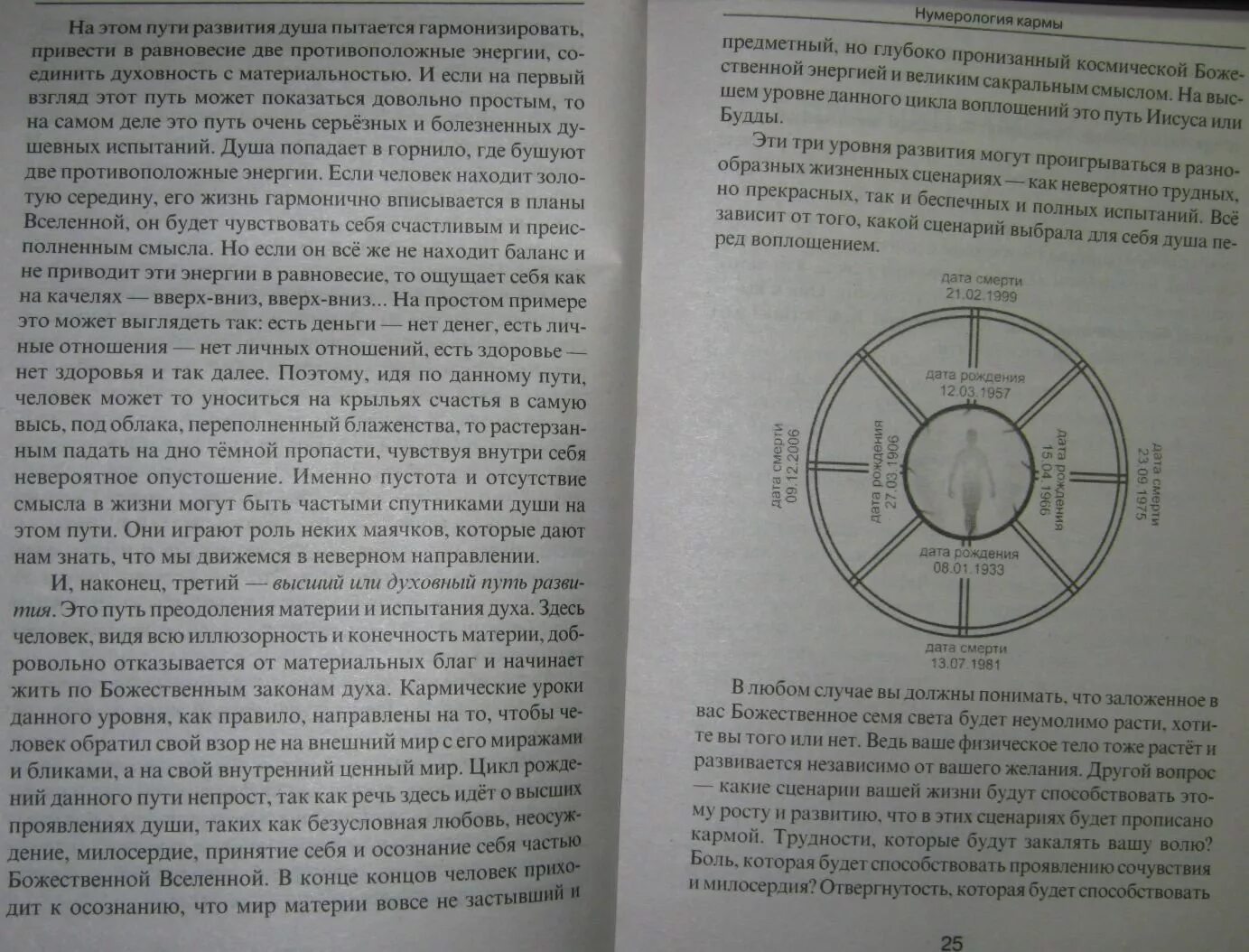 Нумерология. Книги Джулии по нумерология. Книга по дате рождения. Кармические значения чисел