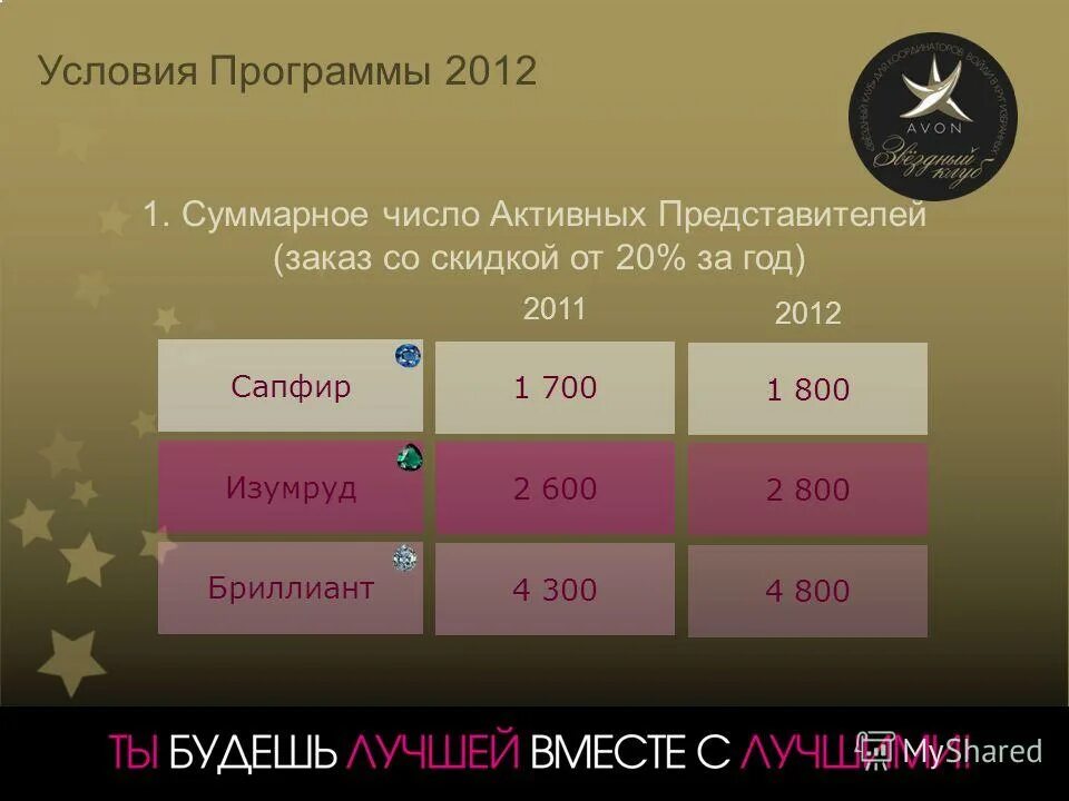 Программа 2012. Программа 2012. Программа 2012. Программа driverpack. Программа телепередач.