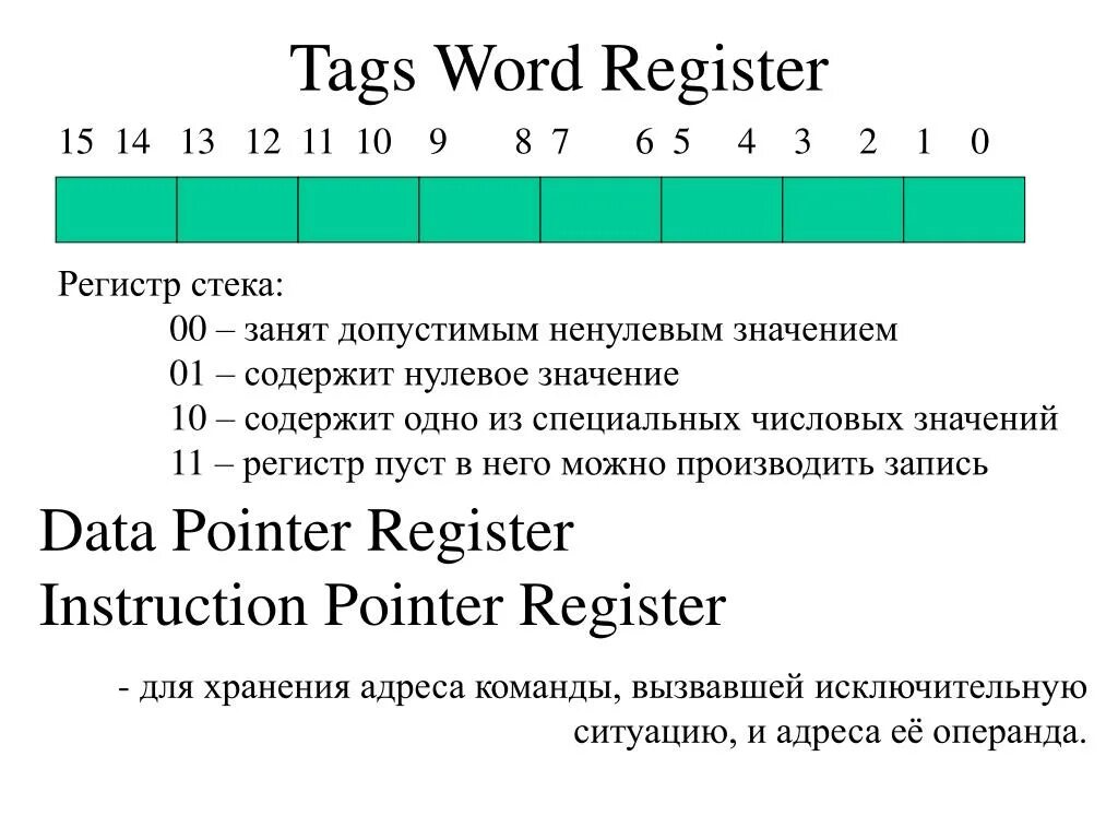 Текстовой регистр. Регистр Word. Word диапазон значений. Стек регистр. Регистры FPU.
