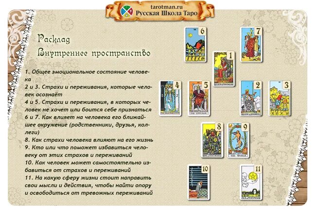 Вопросы для таро на отношения примеры. Психологические расклады таро схемы. расклад таро страхи. расклад на таро про блоки и страхи. карты таро уэйта расклады на любовь.