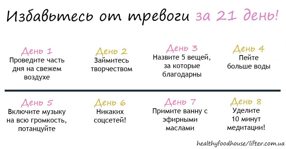 Как изменить жизнь за 7 дней. Изменить жизнь за 21 день. изменить жизнь за 21 день пошаговый план. план на 21 день. советы чтобы изменить жизнь.