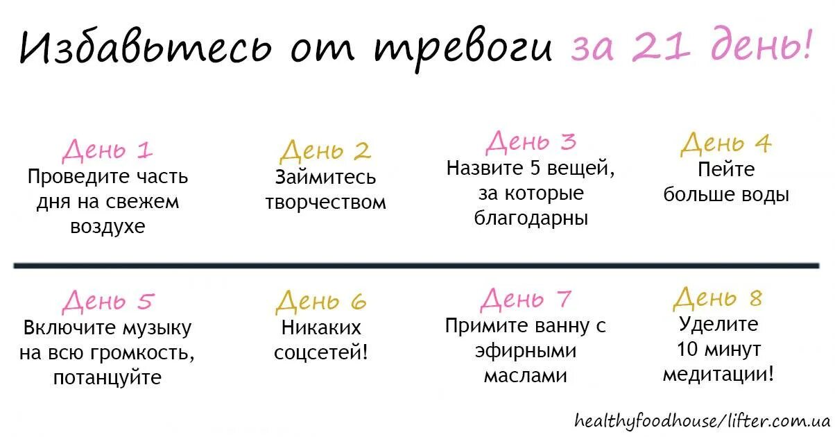 Изменить жизнь за год. Изменить жизнь за 21 день. Изменить жизнь за 21 день пошаговый план. План на 21 день. Советы чтобы изменить жизнь.