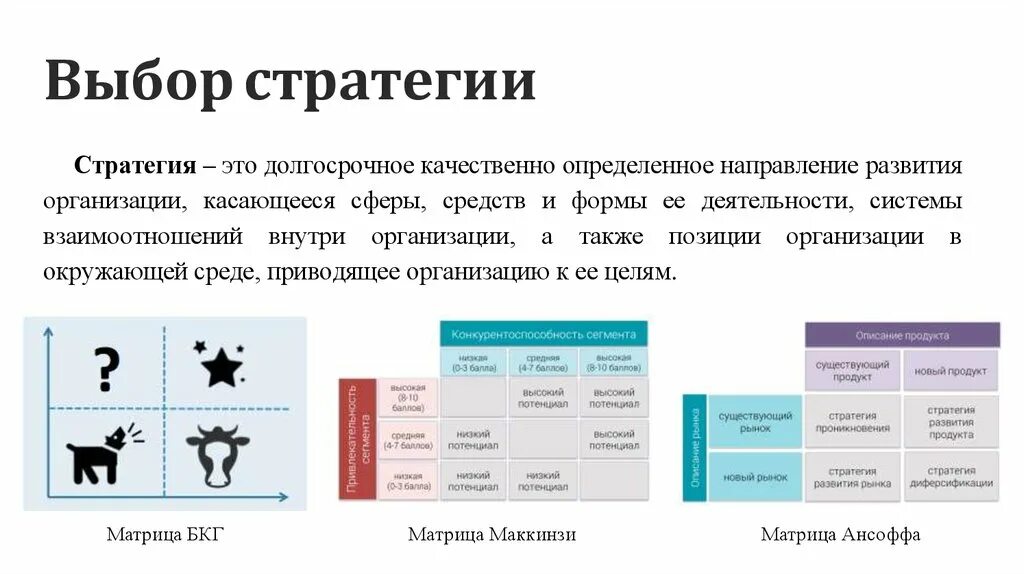 Разработка продуктовой стратегии. Стратегия продукта пример. Продуктово-маркетинговая стратегия. Выбор стратегии.