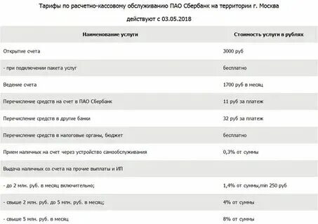 Сбербанк тариф хорошая выручка для юридических лиц. Тарифы на расчетное обслуживание сбербанк. Тарифы на расчетное обслуживание сбербанк. Тарифы на расчетное обслуживание сбербанк. Тарифы на расчетное обслуживание сбербанк.