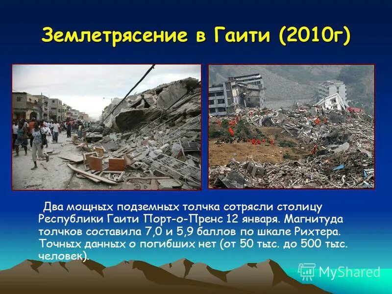 Землетрясение 7 7 магнитуда 7 баллов. Землетрясение на Гаити 2010. Землетрясение 7.5 баллов. Магнитуда землетрясения. 5.5 Баллов землетрясение.