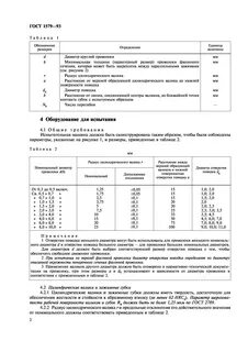 Методы испытания проволоки