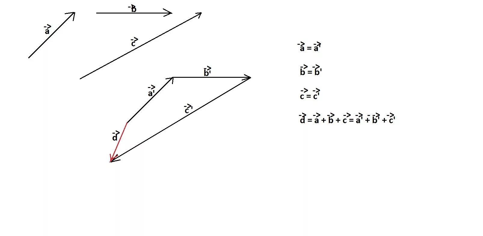 Как построить вектор. Неколлинеарные векторы -4a+1/2b. Неколлинеарные векторы c+a-d. Начертите попарно неколлинеарные векторы a b c d. Не кольнеарные векторы.