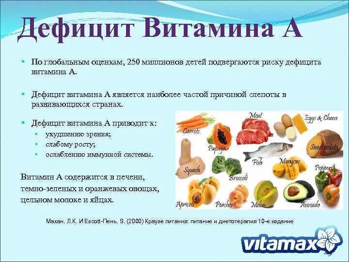 Количество витамина а после пореза. Признаки дефицита витамина с. Дефицит витамина а симптомы. При дефиците витамина а.