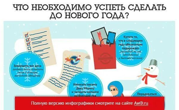 Что успеть до 30 лет. Успеть до нового года инфографика. нужно успеть. что успеть сделать до нового года. важные дела перед новым годом.
