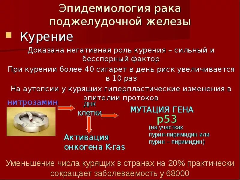 4 стадия поджелудочной железы сколько живут. Поджелудочной железы (опухоли и панкреатит);. Статистика опухолей поджелудочной железы. Опухоли поджелудочной железы эпидемиология. Опухоли поджелудочной железы 4 стадии.