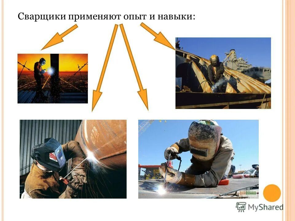 код профессии сварщик