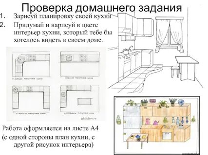 План описания кухни