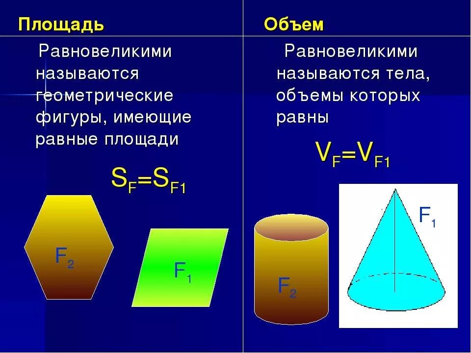 Подобные тела это