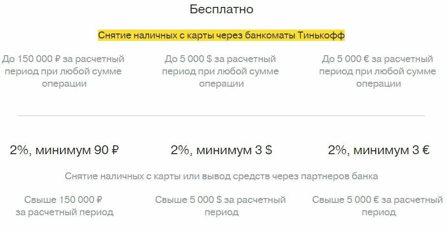 Банки партнеры тинькофф для снятия без комиссии. Партнёры тинькофф банка для снятия наличных. Снятие наличных тинькофф. Снятие наличных с карты тинькофф без комиссии. Партнёры тинькофф банка для снятие карты без комиссии.
