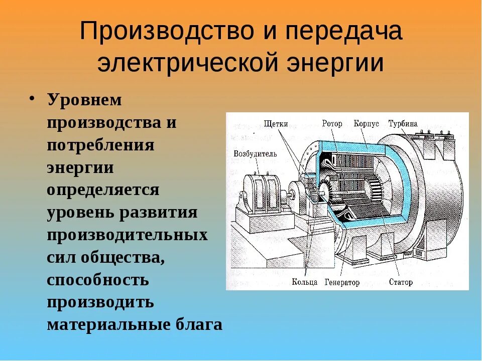 Электрические передачи тесты