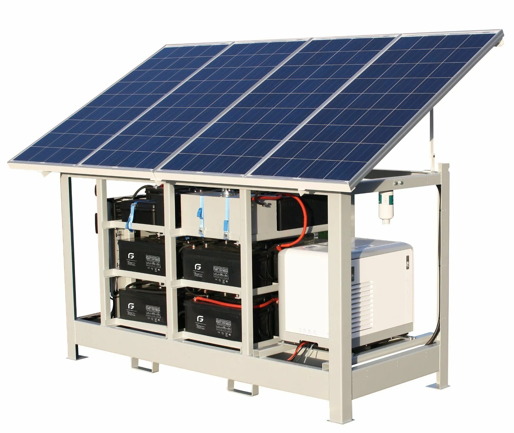 Независимые источники электроэнергии. Solar Panel 1kw Systems. Солнечная батарея wg25000. Солар систем Солнечная станция. Солнечная панель SLS Sol-01.