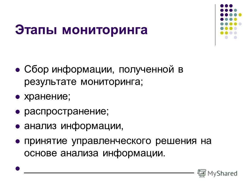 Мониторинг сбора информации. Мониторинг сбора информации