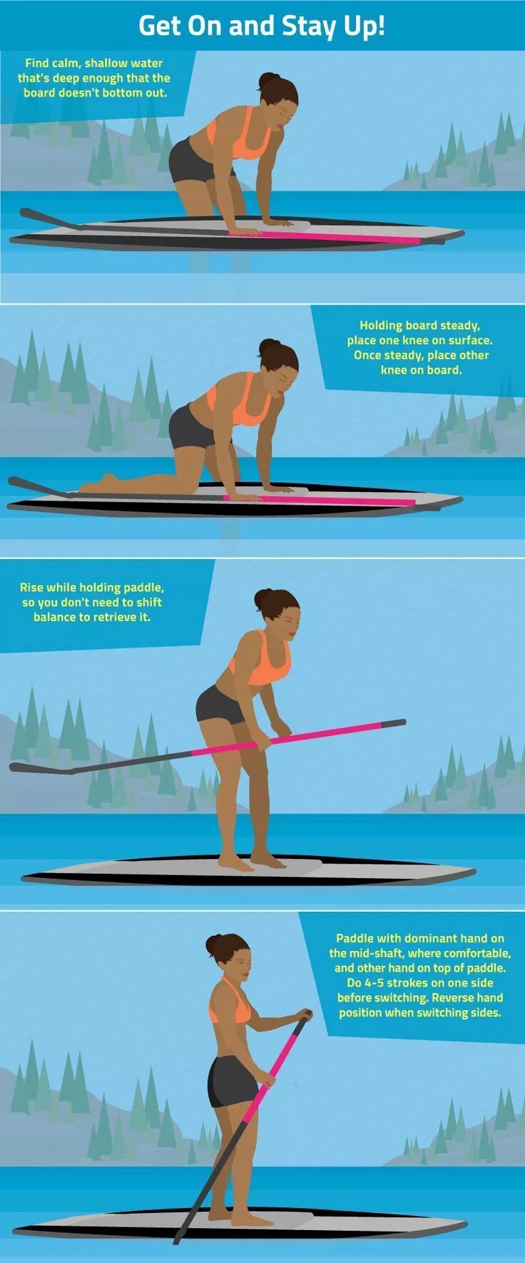 Как залезть на сап. Как правильно грести на сапе. sup как правильно грести. sup board какие мышцы работают. как вставать на доску для серфинга.
