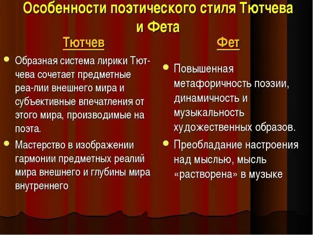 Сравнение стихотворений тютчева и жуковского радуга. Особенности лирики Тютчева и Фета. Особенности поэзии Тютчева. Своеобразие лирики Тютчева и Фета. Основные мотивы лирики Тютчева и Фета.