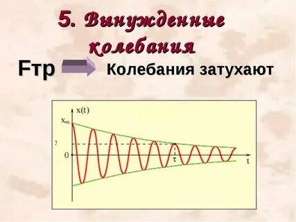 Колебания 9