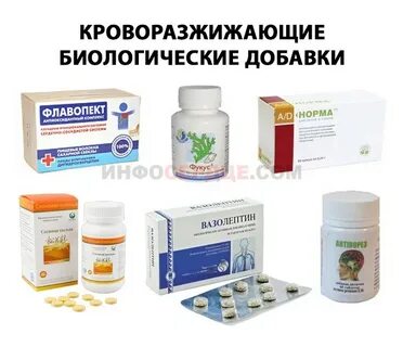 Названия кроворазжижающих препаратов
