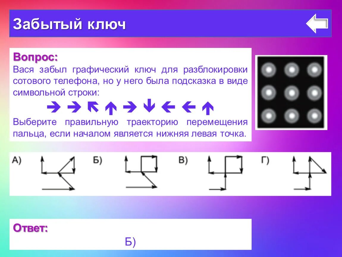 Забыла графический ключ как разблокировать техно. Забыл графический ключ. Забыли графический ключ к телефону. Графический ключ как разблокировать. Как разблокировать телефон графический.