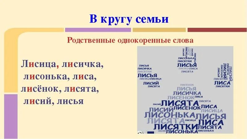 Лиса лист однокоренные слова. Лиса однокоренные слова. лисенок родственные слова.