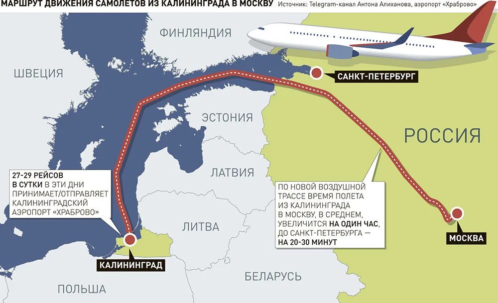 Как добраться до калининграда в 2024 году. Москва Калининград путь самолета. Маршрут полета в Калининград. Путь в Калининград на самолете. Москва Калининград маршрут самолета.