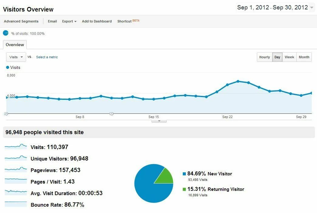 Семья в загородном доме. Счастливая семья в доме. Музей виртуальной реальности. Мерсер музей. Vr технологии в музее.