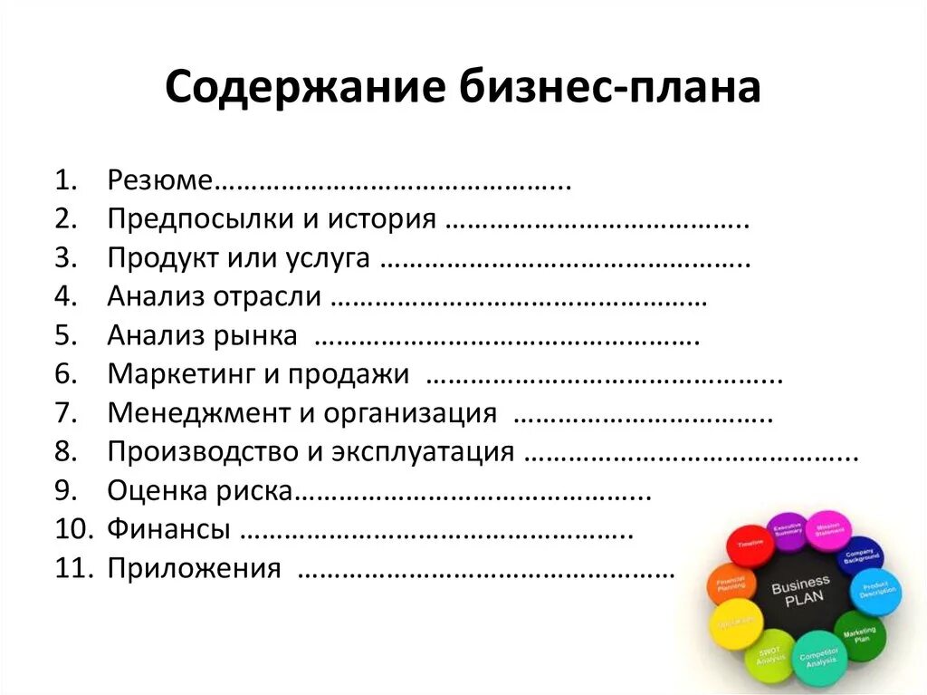 План оглавления. Содержание бизнес плана. Содержание бизнес плана образец. Оглавление бизнес плана. Содержание бизнес-планирования.