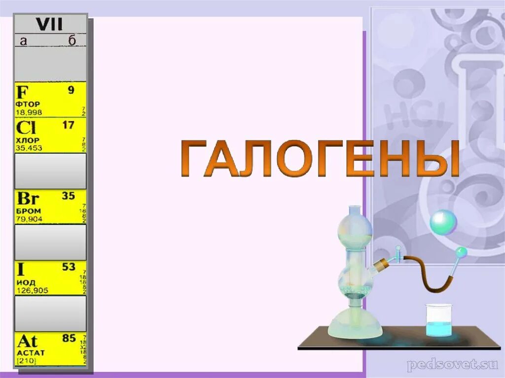 Фтор вытесняет хлор. Галогены. Галогены презентация. Галогены по химии. Химия тема галогены.