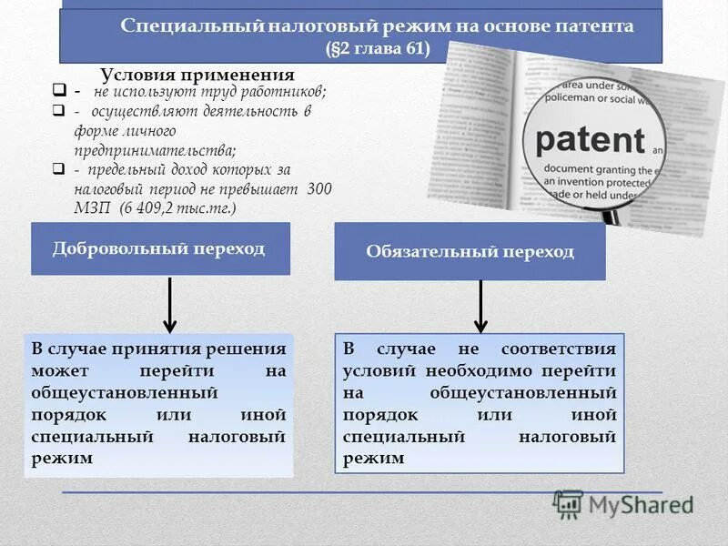 презентация мобильного приложения. разработка мобильных приложений. памятка для самозанятого. планировщик задач. регистрация самозанятого.
