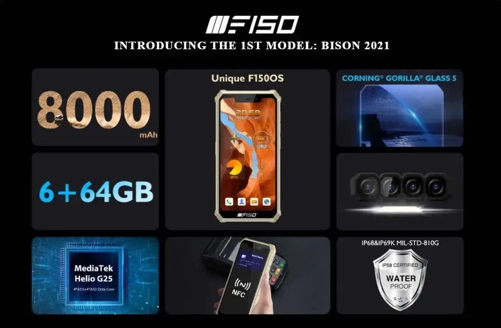 смартфон oukitel f150 b2021. смартфон oukitel f150 b2021. ф 150 бизон 2021. F150 смартфон отзывы. Oukitel f150 2021.