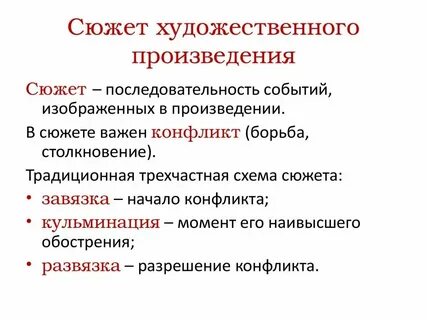 Понятия и определения в литературе