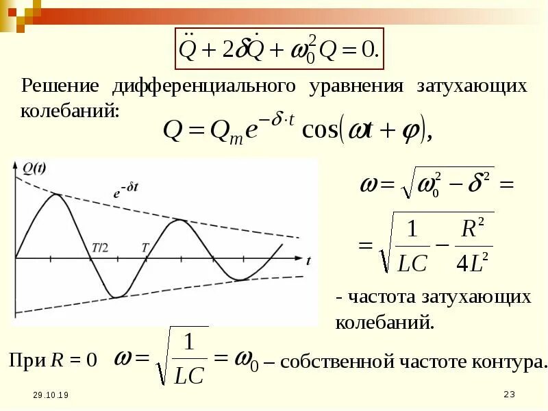 Коэффициент затухания колебаний пружинного маятника. Частота свободных затухающих электромагнитных колебаний. Собственная частота незатухающих колебаний. Циклическая частота колебаний затухающих колебаний. Частота затухающих колебаний.