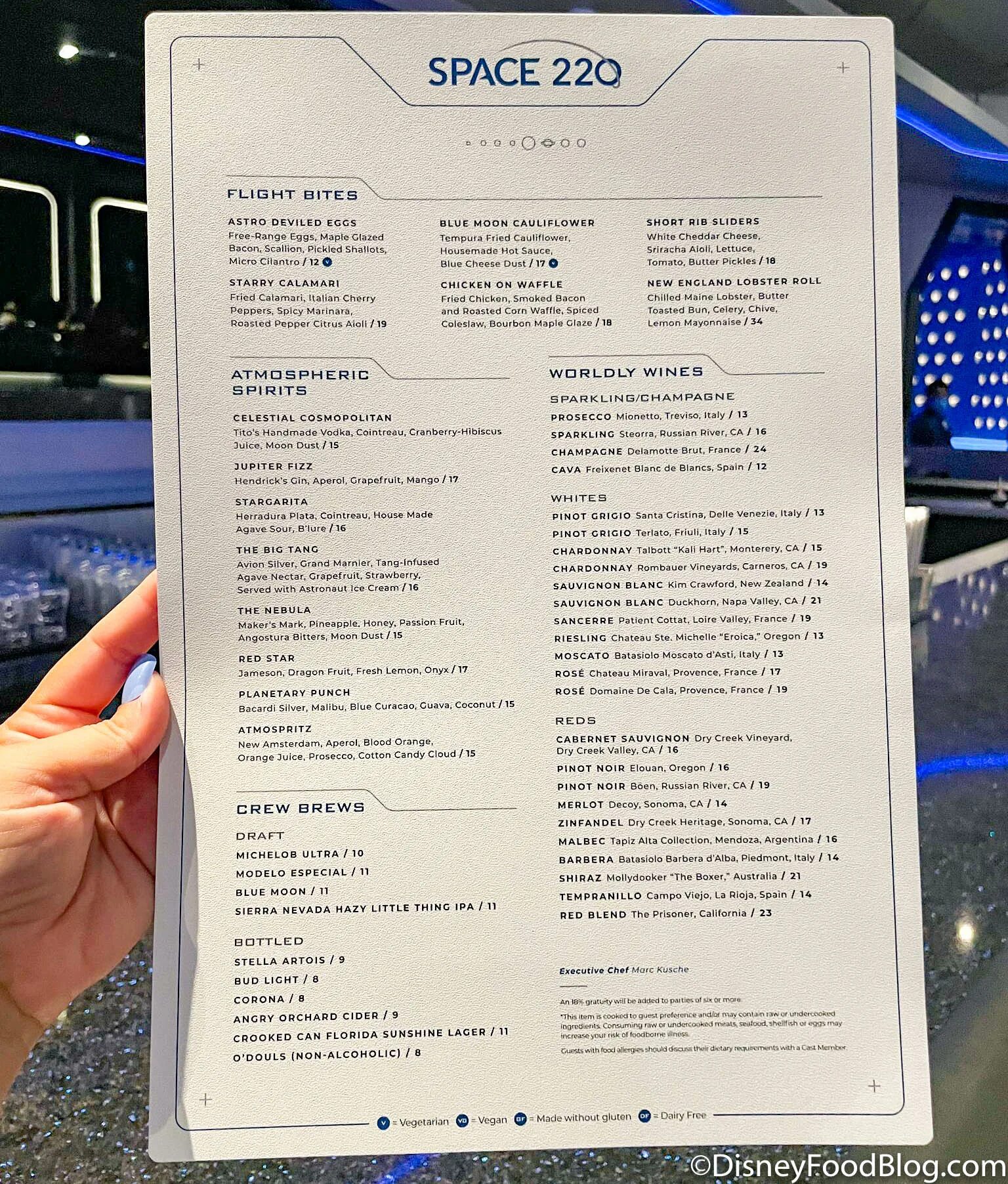 Spaces меню. Ресторан space 220. space lounge чебоксары. меню space lounge. space lounge чебоксары меню.
