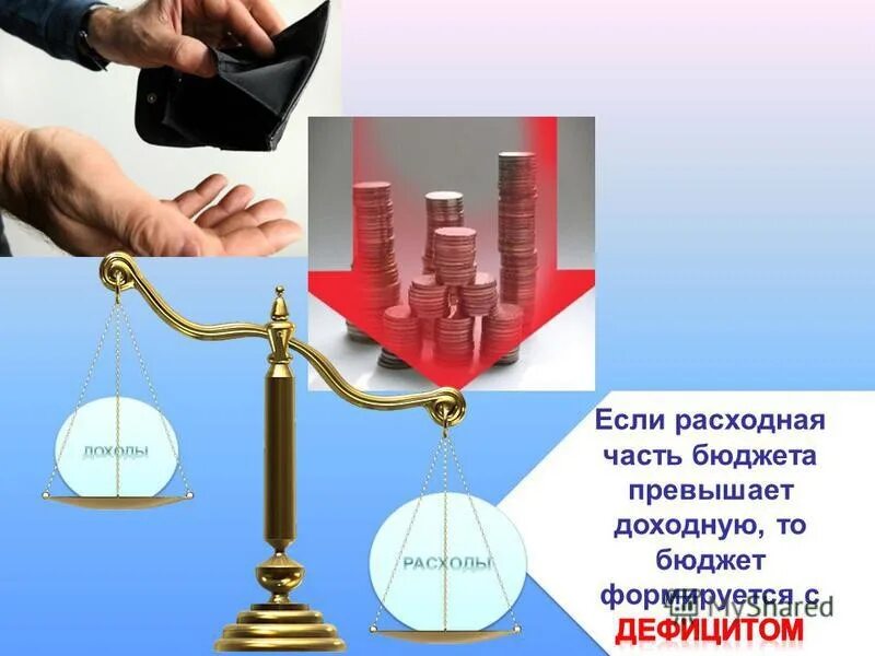 Расходная часть бюджета проекта Классный час "На пороге семейной жизни", 9 класс